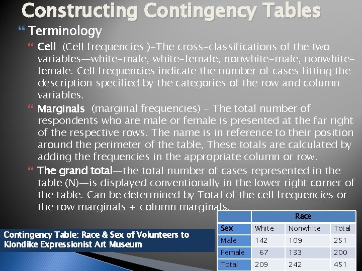 Constructing Contingency Tables Terminology Cell (Cell frequencies )-The cross-classifications of the two variables—white-male, white-female,