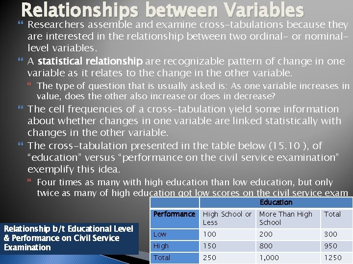 Relationships between Variables Researchers assemble and examine cross-tabulations because they are interested in the