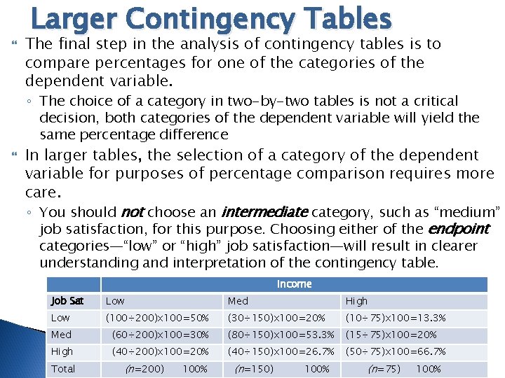  Larger Contingency Tables The final step in the analysis of contingency tables is