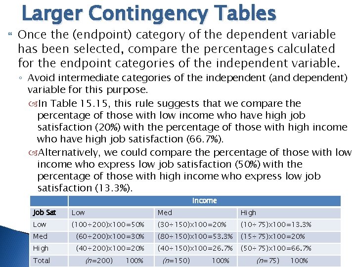 Larger Contingency Tables Once the (endpoint) category of the dependent variable has been selected,