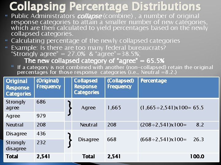  Collapsing Percentage Distributions Public Administrators collapse (combine) , a number of original response