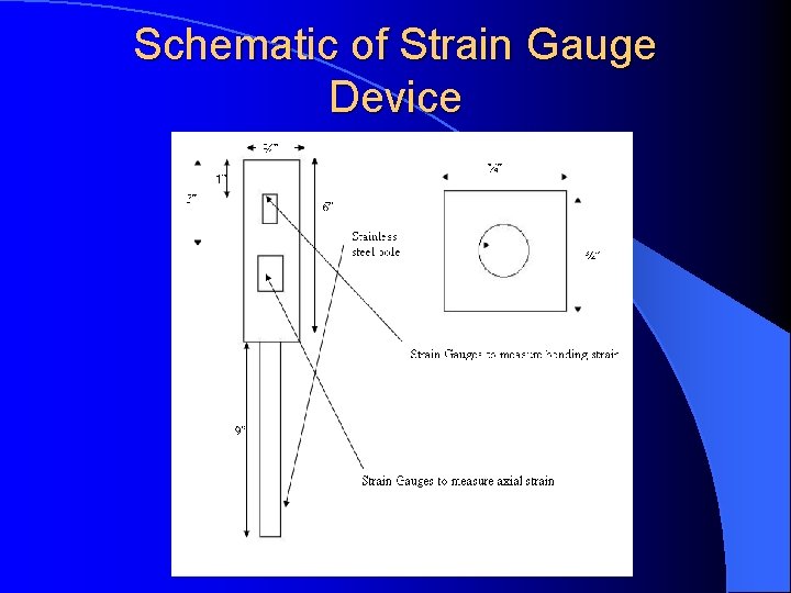 Schematic of Strain Gauge Device 