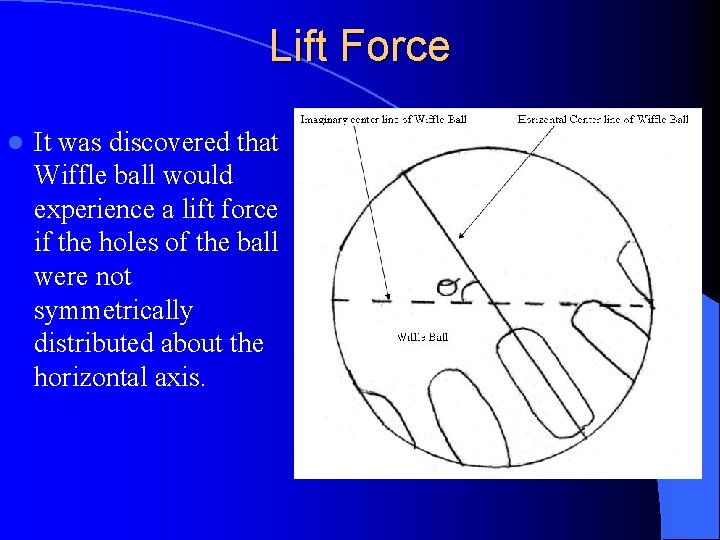 Lift Force l It was discovered that Wiffle ball would experience a lift force