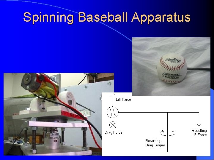 Spinning Baseball Apparatus 