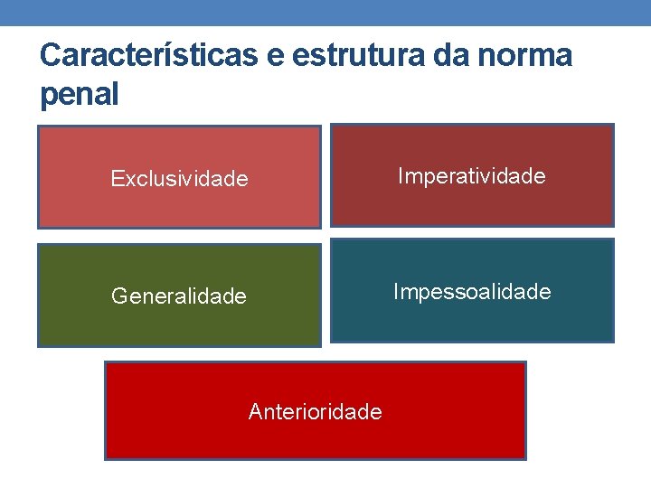 Características e estrutura da norma penal Exclusividade Imperatividade Generalidade Impessoalidade Anterioridade Características e estrutura da norma penal Exclusividade Imperatividade Generalidade Impessoalidade Anterioridade