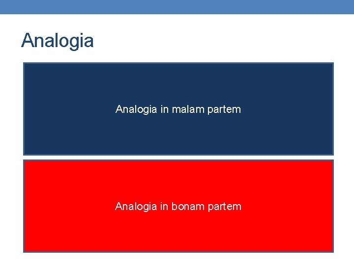 Analogia in malam partem Analogia in bonam partem Analogia in malam partem Analogia in bonam partem