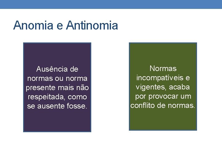 Anomia e Antinomia Ausência de normas ou norma presente mais não respeitada, como se Anomia e Antinomia Ausência de normas ou norma presente mais não respeitada, como se