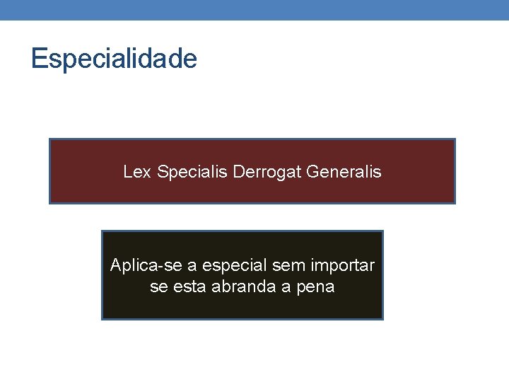 Especialidade Lex Specialis Derrogat Generalis Aplica-se a especial sem importar se esta abranda a Especialidade Lex Specialis Derrogat Generalis Aplica-se a especial sem importar se esta abranda a