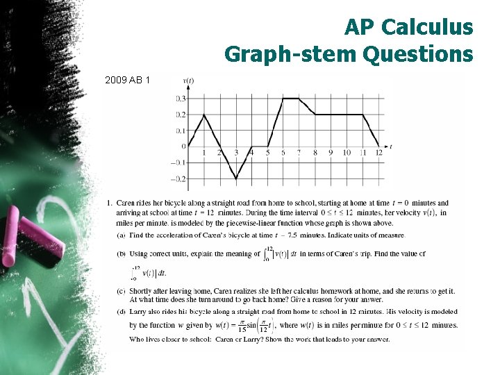 AP Calculus Graph-stem Questions 2009 AB 1 