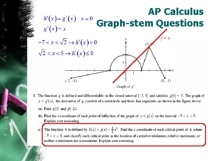 AP Calculus Graph-stem Questions 