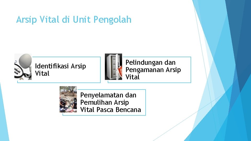Pemenuhan Aspek Audit Sistem Kearsipan Internal Dipresentasikan di