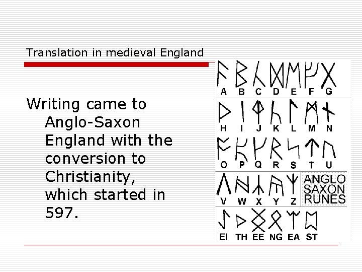 Translation in medieval England Writing came to Anglo-Saxon England with the conversion to Christianity,