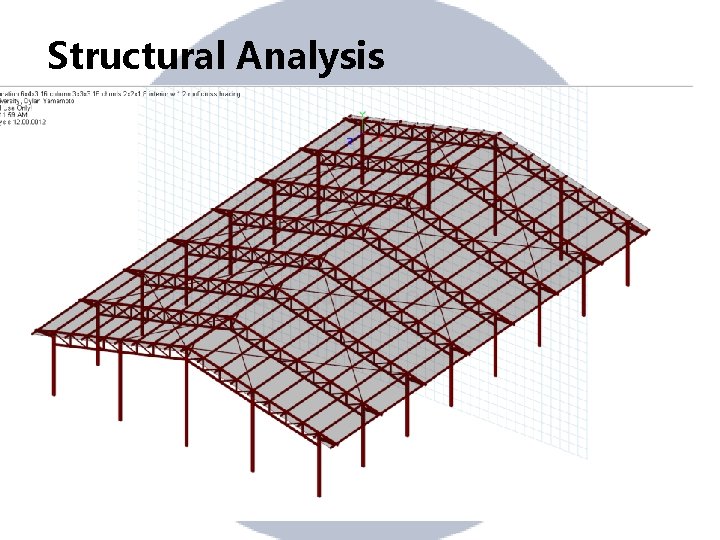 Structural Analysis 