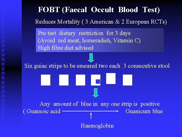 FOBT (Faecal Occult Blood Test) Reduces Mortality ( 3 American & 2 European RCTs)