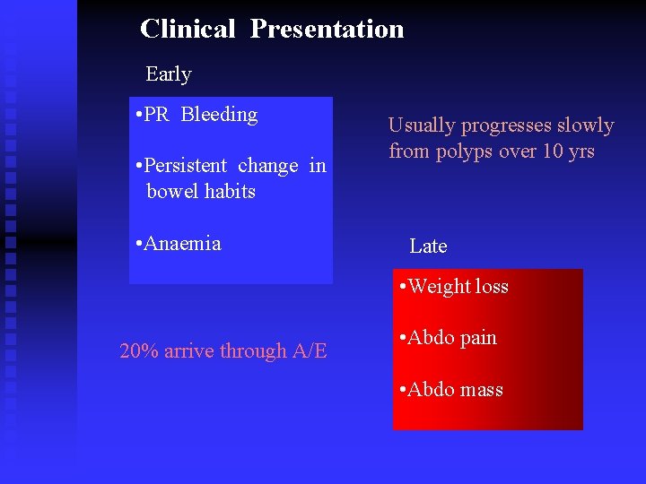 Clinical Presentation Early • PR Bleeding • Persistent change in bowel habits • Anaemia
