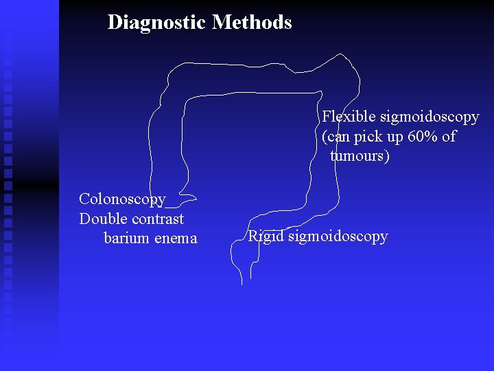 Diagnostic Methods Flexible sigmoidoscopy (can pick up 60% of tumours) Colonoscopy Double contrast barium