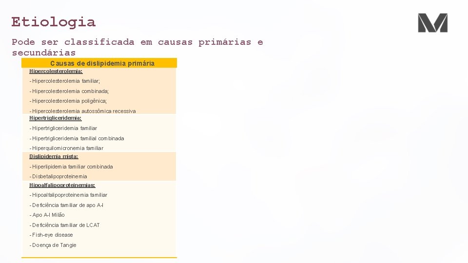 Etiologia Pode ser classificada em causas primárias e secundárias Causas de dislipidemia primária Hipercolesterolemia: