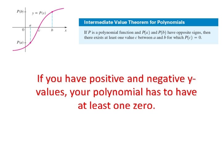 If you have positive and negative yvalues, your polynomial has to have at least