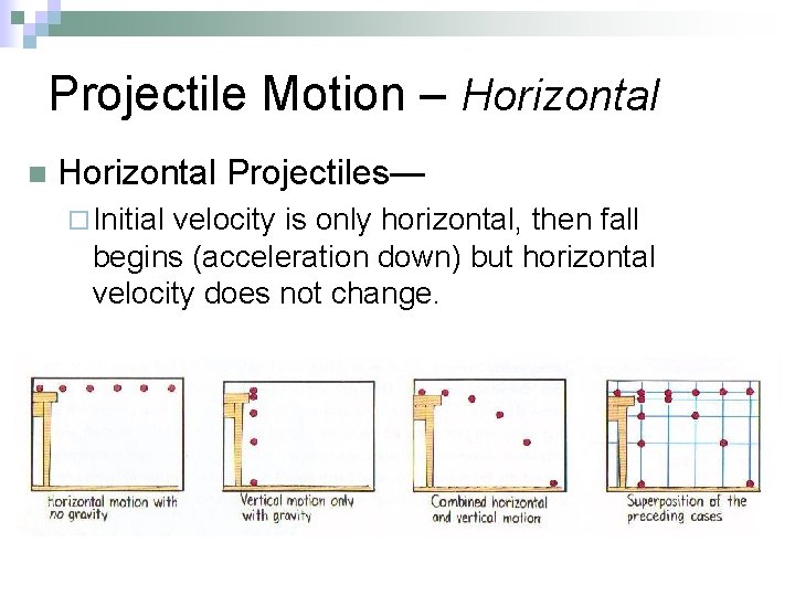 Projectile Motion – Horizontal n Horizontal Projectiles— ¨ Initial velocity is only horizontal, then