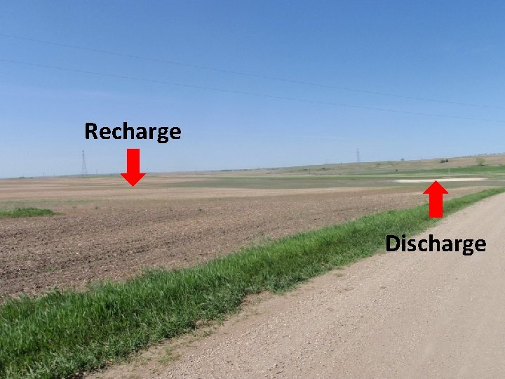 Recharge Discharge 