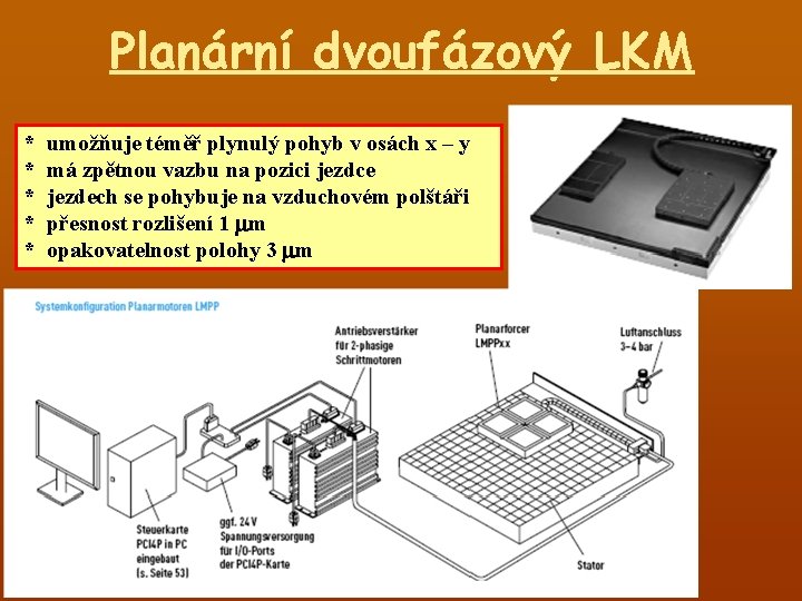 Planární dvoufázový LKM * * * umožňuje téměř plynulý pohyb v osách x –