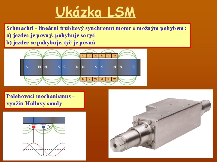 Ukázka LSM Schmachtl - lineární trubkový synchronní motor s možným pohybem: a) jezdec je