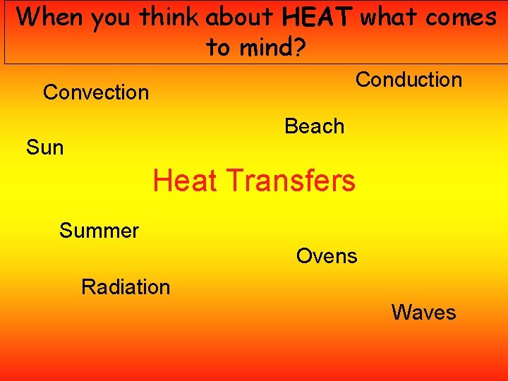 When you think about HEAT what comes to mind? Conduction Convection Beach Sun Heat