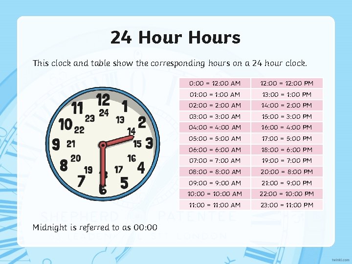 24 Hours This clock and table show the corresponding hours on a 24 hour