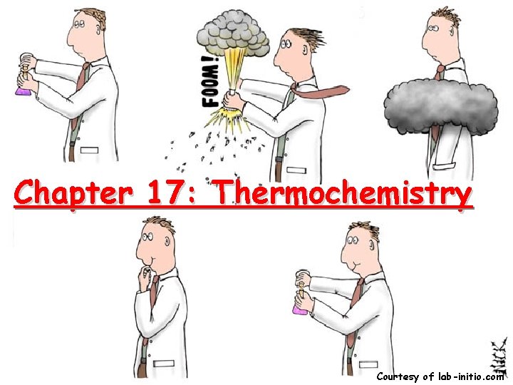 Chapter 17: Thermochemistry Courtesy of lab-initio. com 