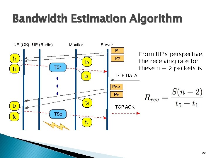 Bandwidth Estimation Algorithm From UE’s perspective, the receiving rate for these n − 2