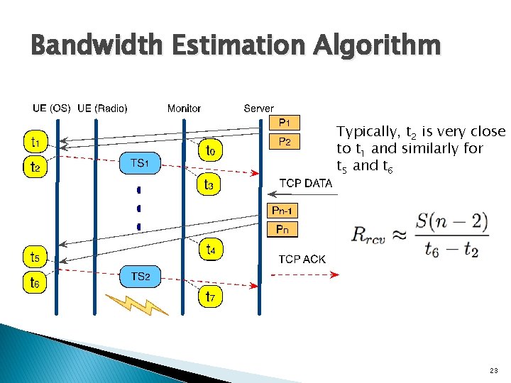 Bandwidth Estimation Algorithm Typically, t 2 is very close to t 1 and similarly