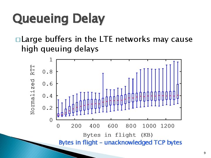 Queueing Delay � Large buffers in the LTE networks may cause high queuing delays