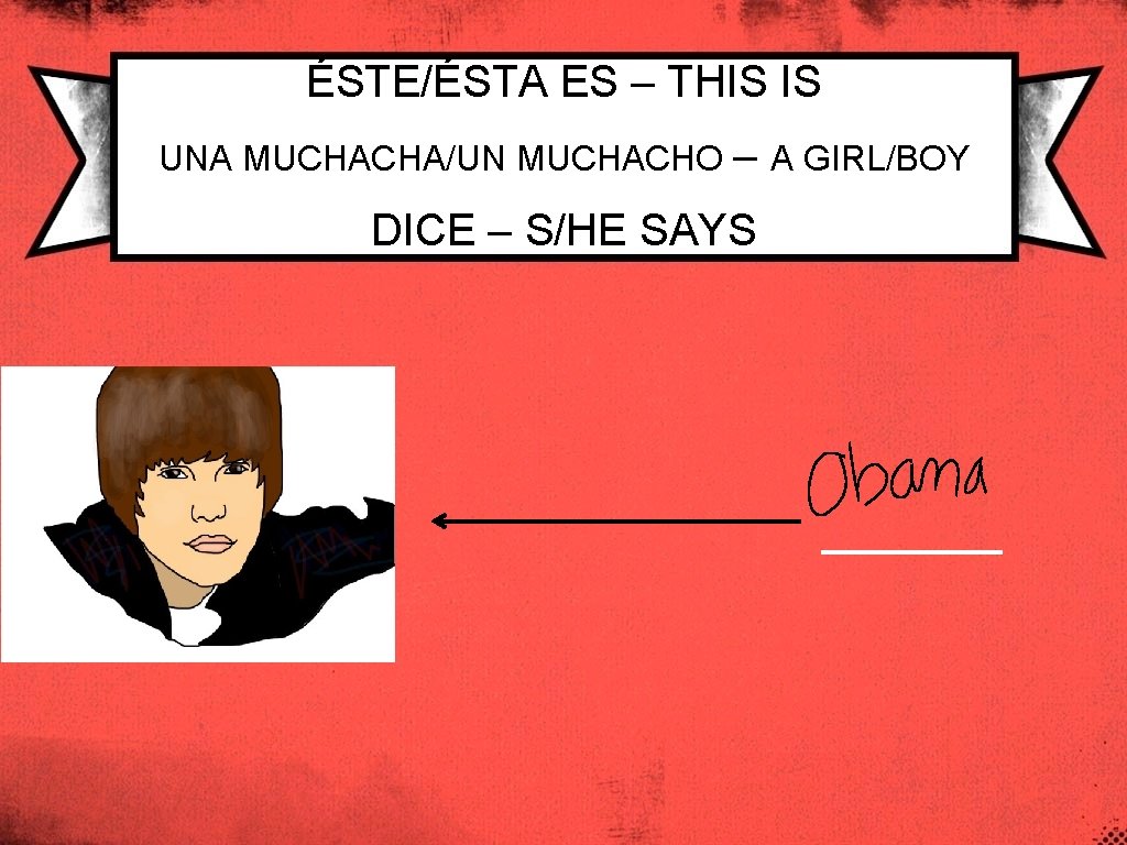 ÉSTE/ÉSTA ES – THIS IS UNA MUCHACHA/UN MUCHACHO – A GIRL/BOY DICE – S/HE