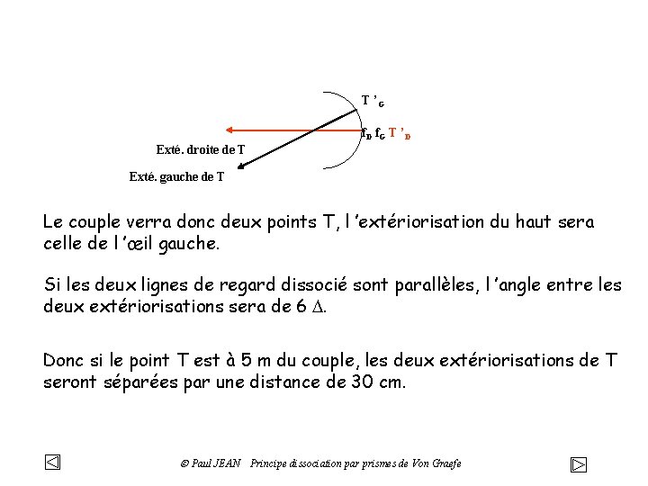 T ’G f. D f. G T ’D Exté. droite de T Exté. gauche