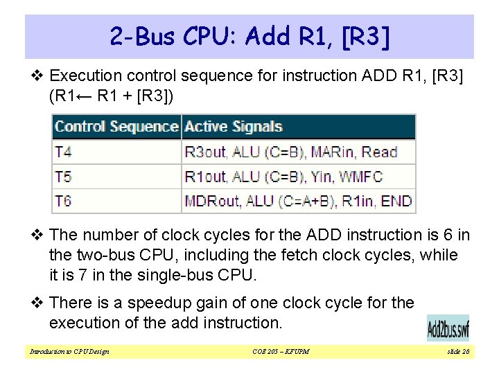 2 -Bus CPU: Add R 1, [R 3] v Execution control sequence for instruction