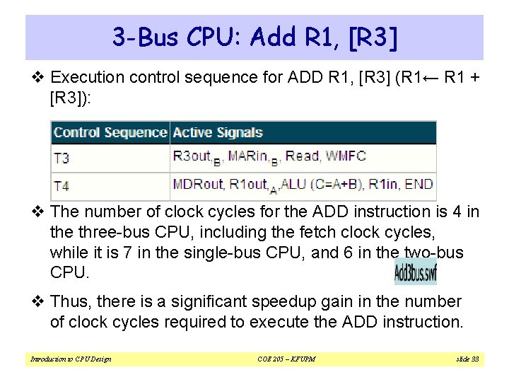 3 -Bus CPU: Add R 1, [R 3] v Execution control sequence for ADD