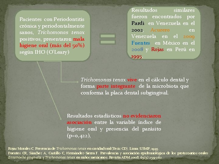 Pacientes con Periodontitis crónica y periodontalmente sanos, Trichomonas tenax positivos, presentaron mala higiene oral