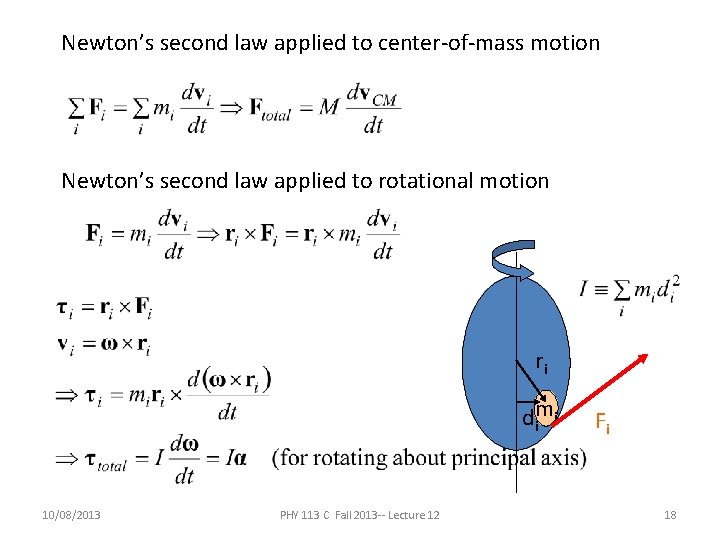 Newton’s second law applied to center-of-mass motion Newton’s second law applied to rotational motion Newton’s second law applied to center-of-mass motion Newton’s second law applied to rotational motion
