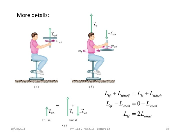 More details: 10/08/2013 PHY 113 C Fall 2013 -- Lecture 12 34 More details: 10/08/2013 PHY 113 C Fall 2013 -- Lecture 12 34