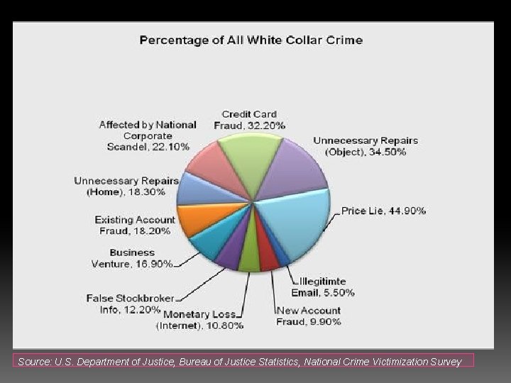 Crimes What Is A Crime Punishable Offense Against