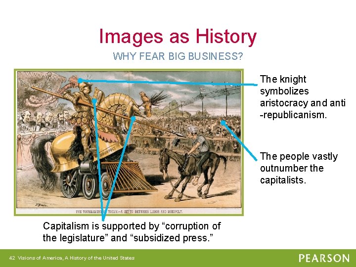 Images as History WHY FEAR BIG BUSINESS? The knight symbolizes aristocracy and anti -republicanism.