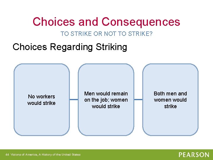 Choices and Consequences TO STRIKE OR NOT TO STRIKE? Choices Regarding Striking No workers