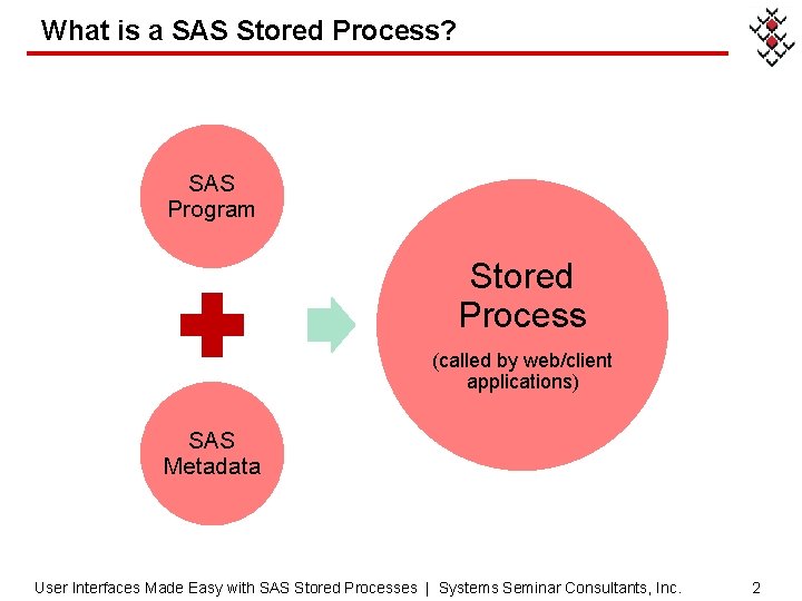 What is a SAS Stored Process? SAS Program Stored Process (called by web/client applications)