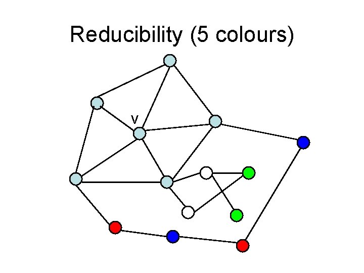 Reducibility (5 colours) v 