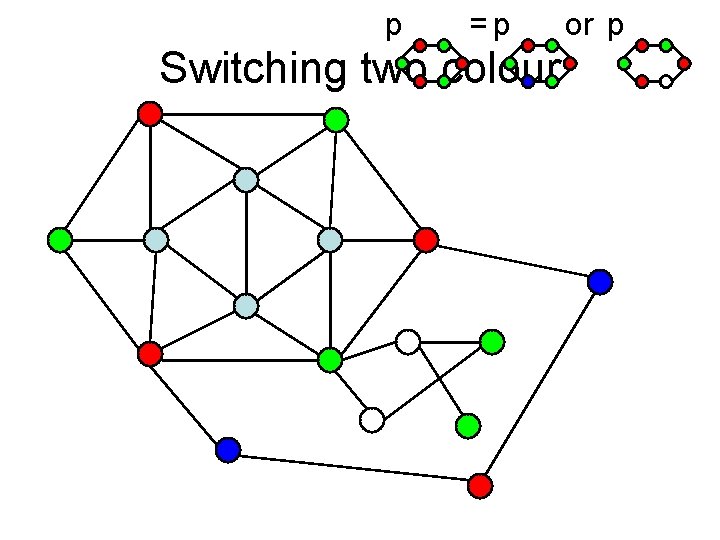 p =p Switching two colour or p 