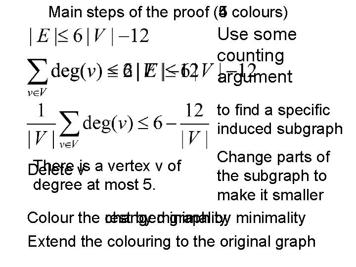 Main steps of the proof (4 (5 colours) Use some counting argument to find