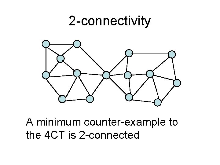 2 -connectivity A minimum counter-example to the 4 CT is 2 -connected 