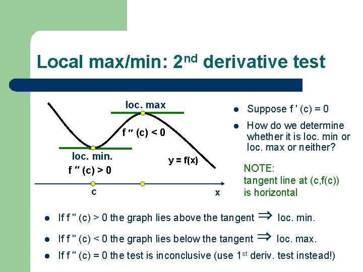 Local max/min: 2 nd derivative test loc. max f ′′ (c) < 0 loc.