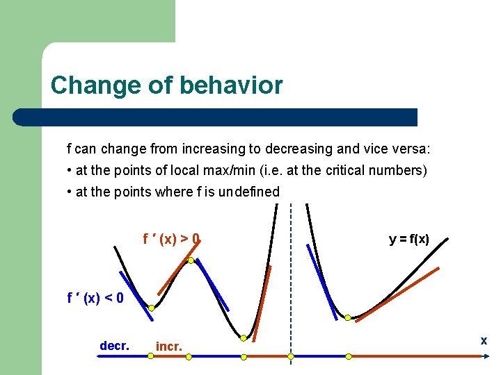 Change of behavior f can change from increasing to decreasing and vice versa: •