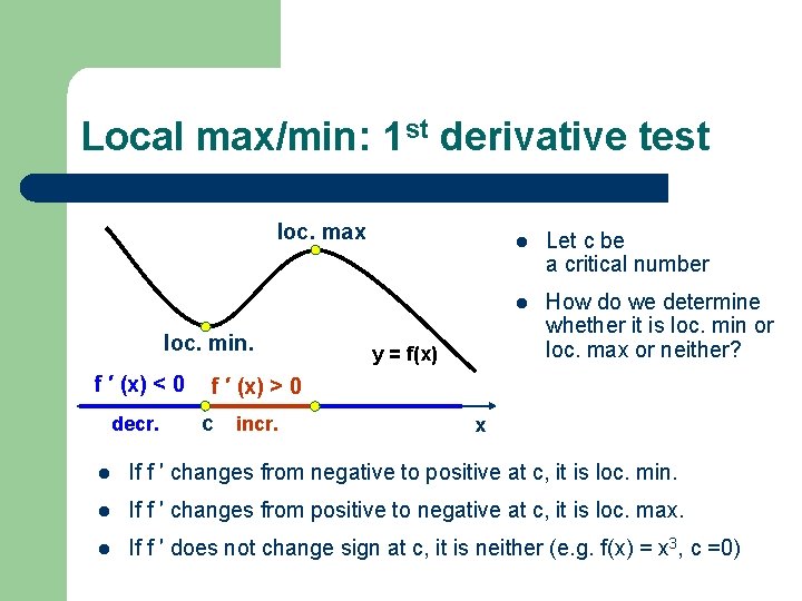 Local max/min: 1 st derivative test loc. max loc. min. f ′ (x) <